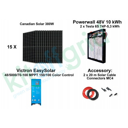 Kit fotovoltaico aislado de...